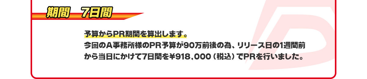 期間　7日間　予算からPR期間を算出します。今回のA事務所様のPR予算が90万前後の為、リリース日の1週間前から当日にかけて7日間を￥918,000(税込)でPRを行いました。