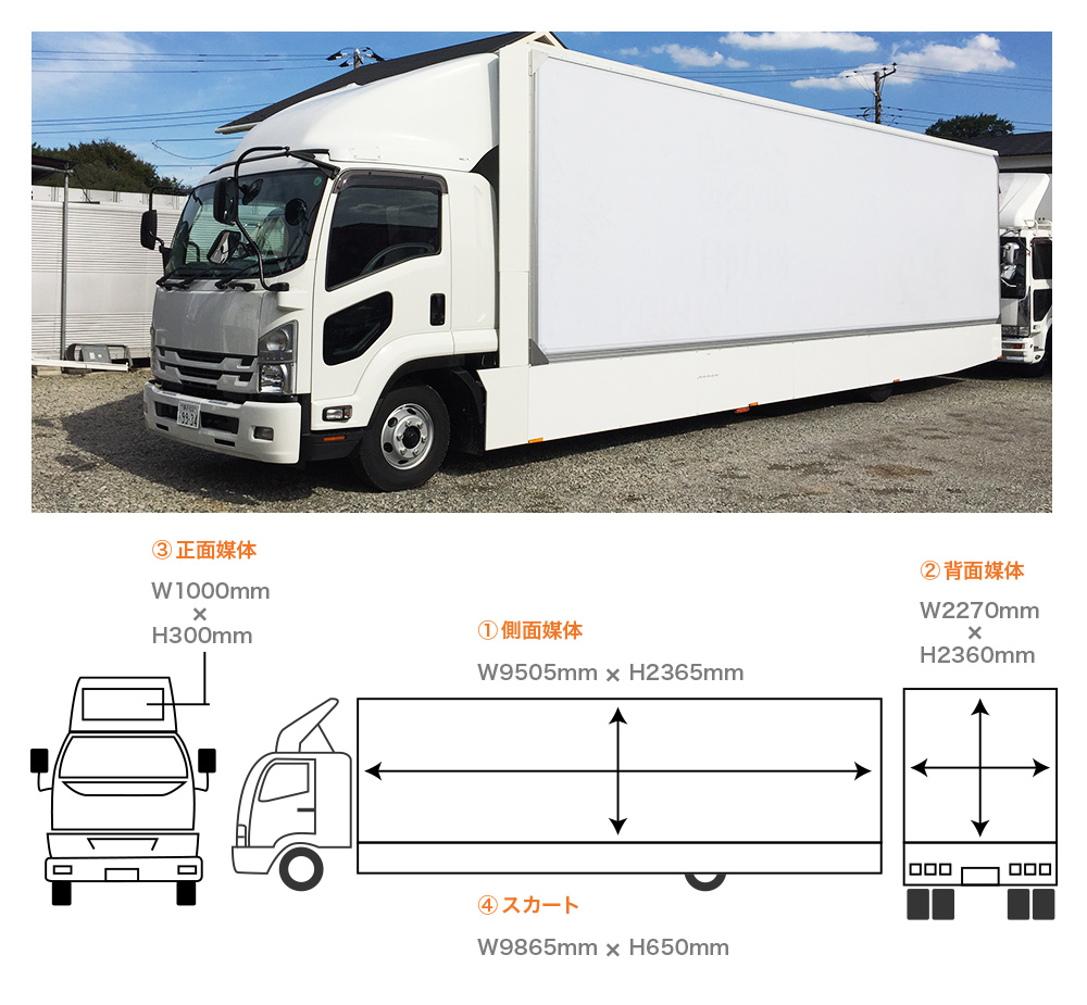 車両ラインナップ 4ｔアドトラックに特化 自社保有ならではのサービス満載 楽しいを創る会社 株式会社エキゾチックワールド Exotic World