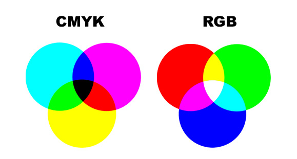 cmyk